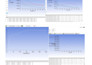 do cfd analysis in ansys workbench